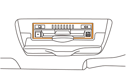 ETC車載器